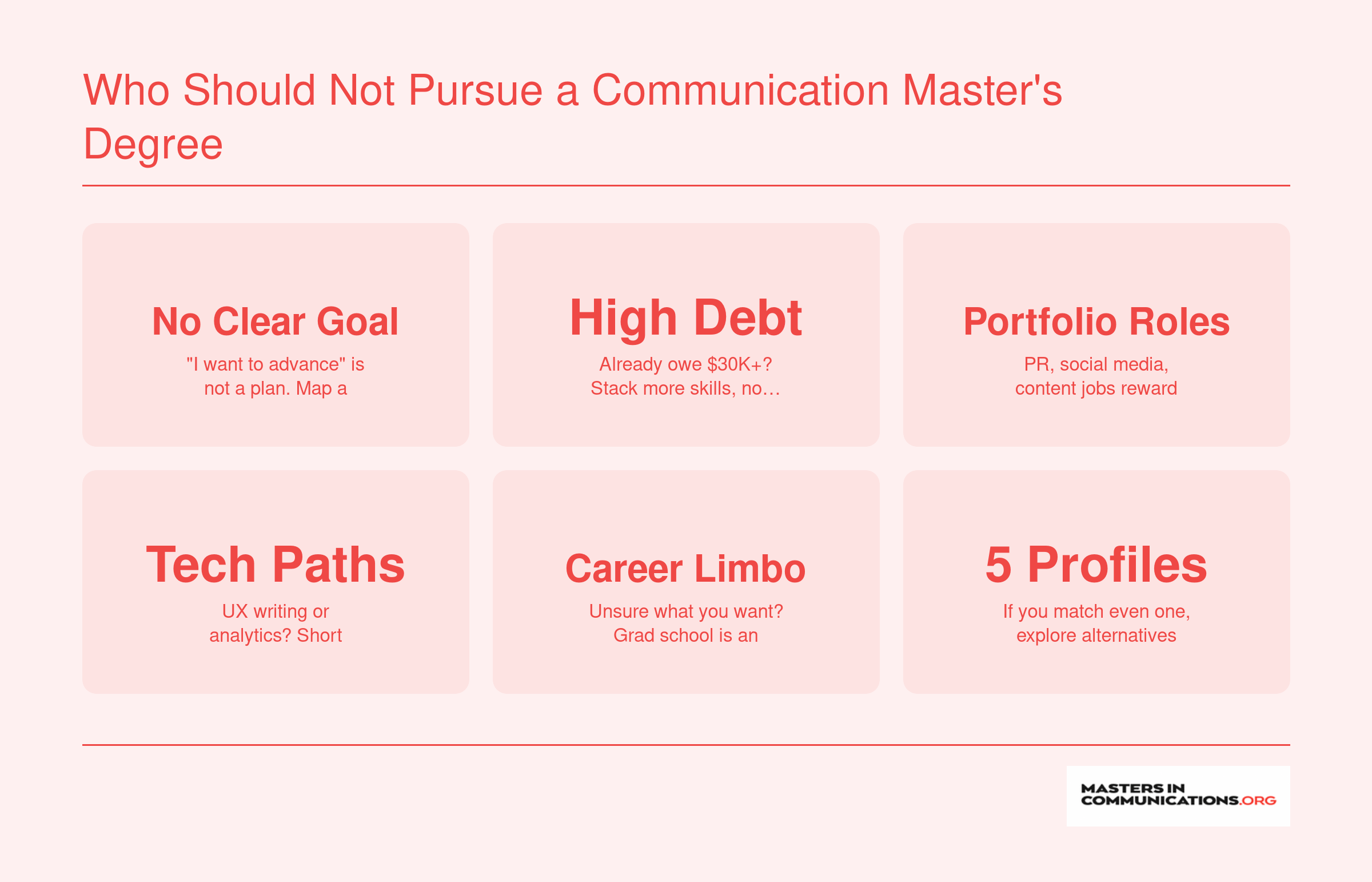 Five profiles of professionals who should consider alternatives before pursuing a communication master's degree