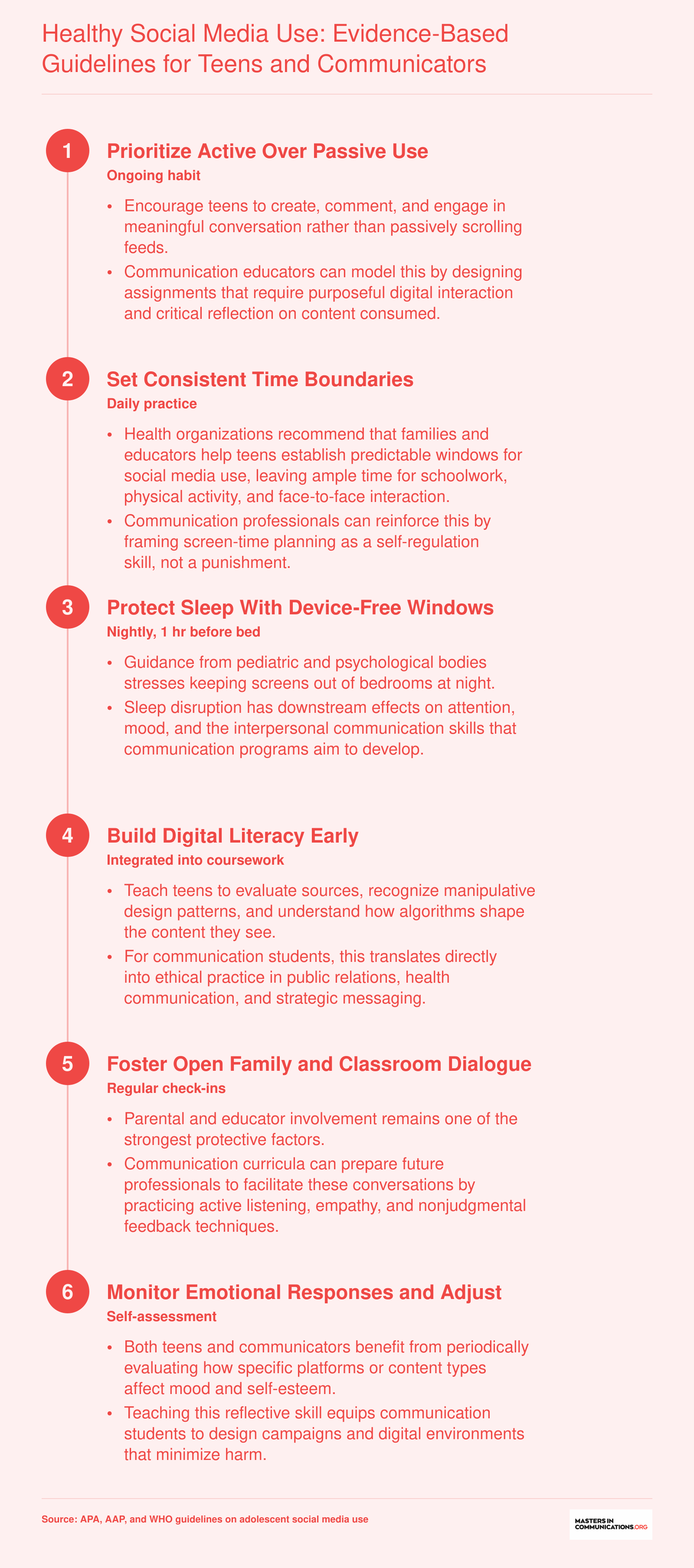 Six evidence-based steps for healthy teen social media use covering active engagement, time limits, sleep hygiene, digital literacy, family dialogue, and emotional self-monitoring