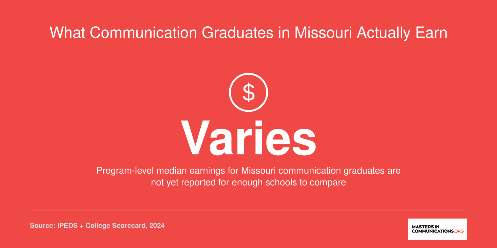 What Communication Graduates in Missouri Actually Earn