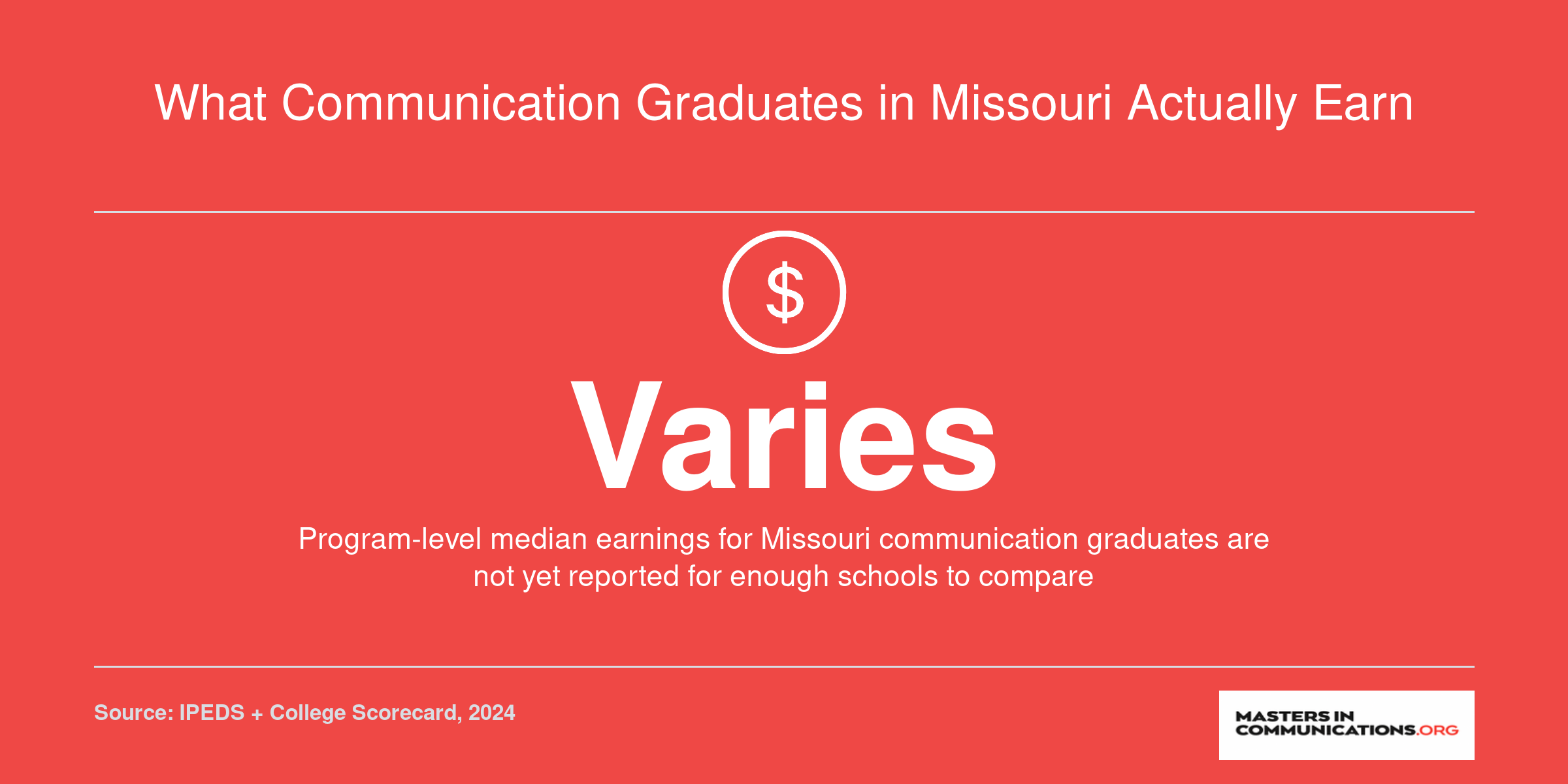 What Communication Graduates in Missouri Actually Earn