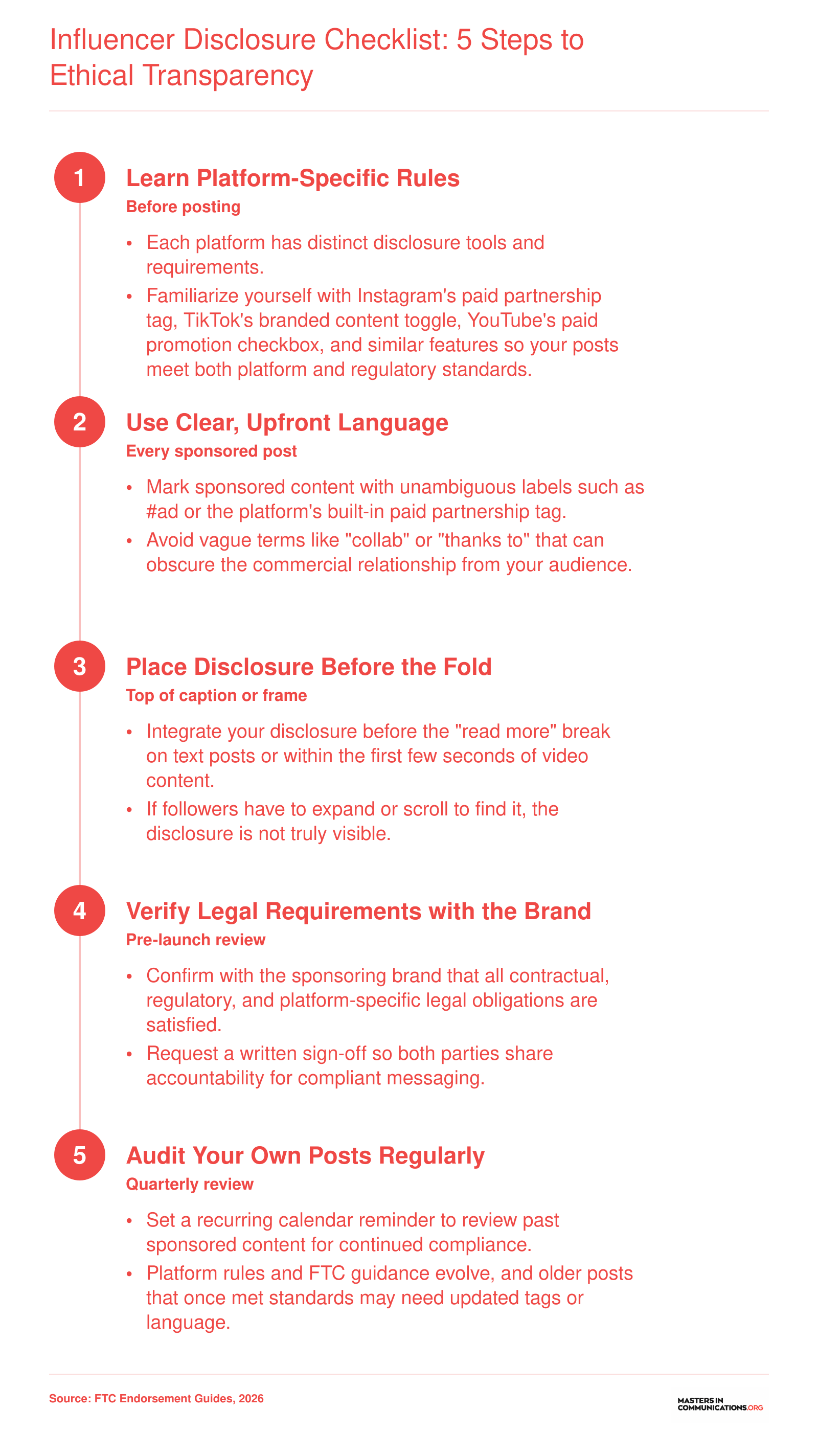 Five-step influencer disclosure checklist covering platform rules, clear language, placement, legal verification, and compliance audits