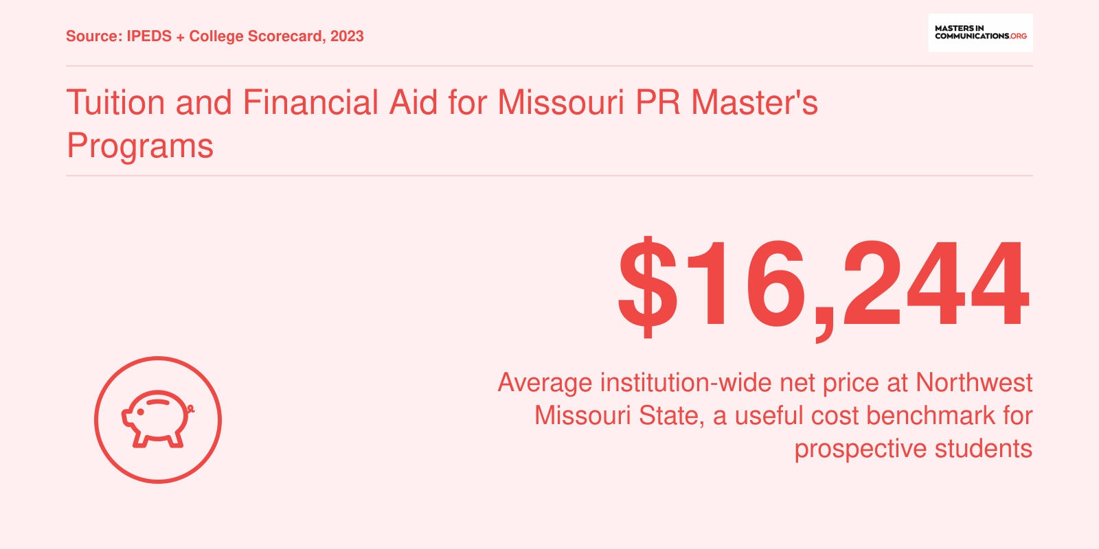 Tuition and Financial Aid for Missouri PR Master's Programs