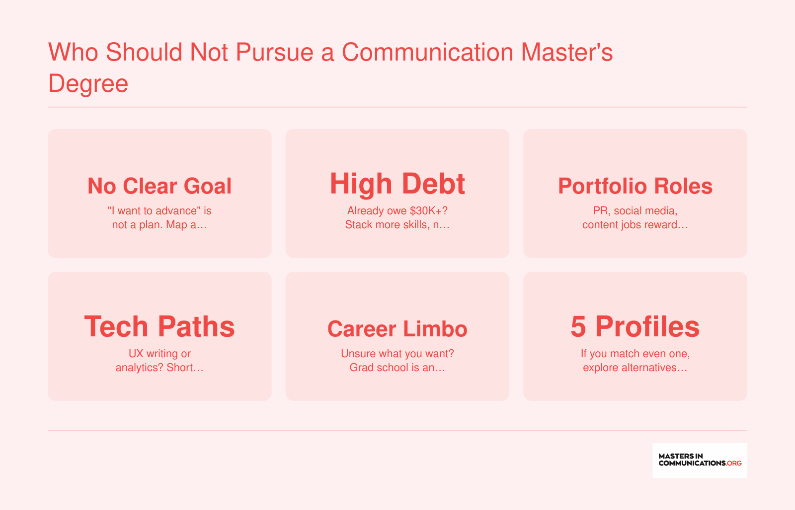 Five profiles of professionals who should consider alternatives before pursuing a communication master's degree