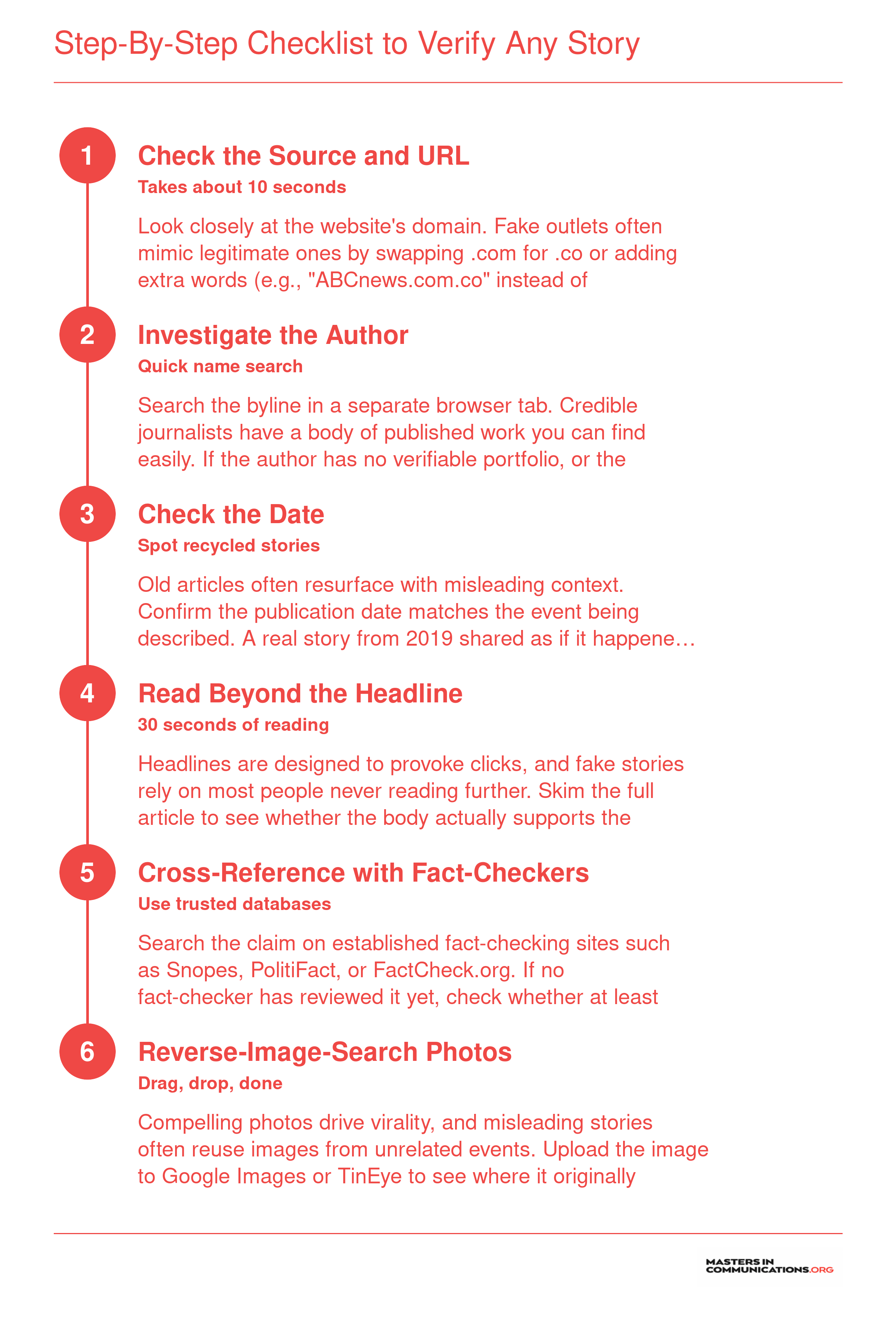 Step-by-Step Checklist to Verify Any Story
