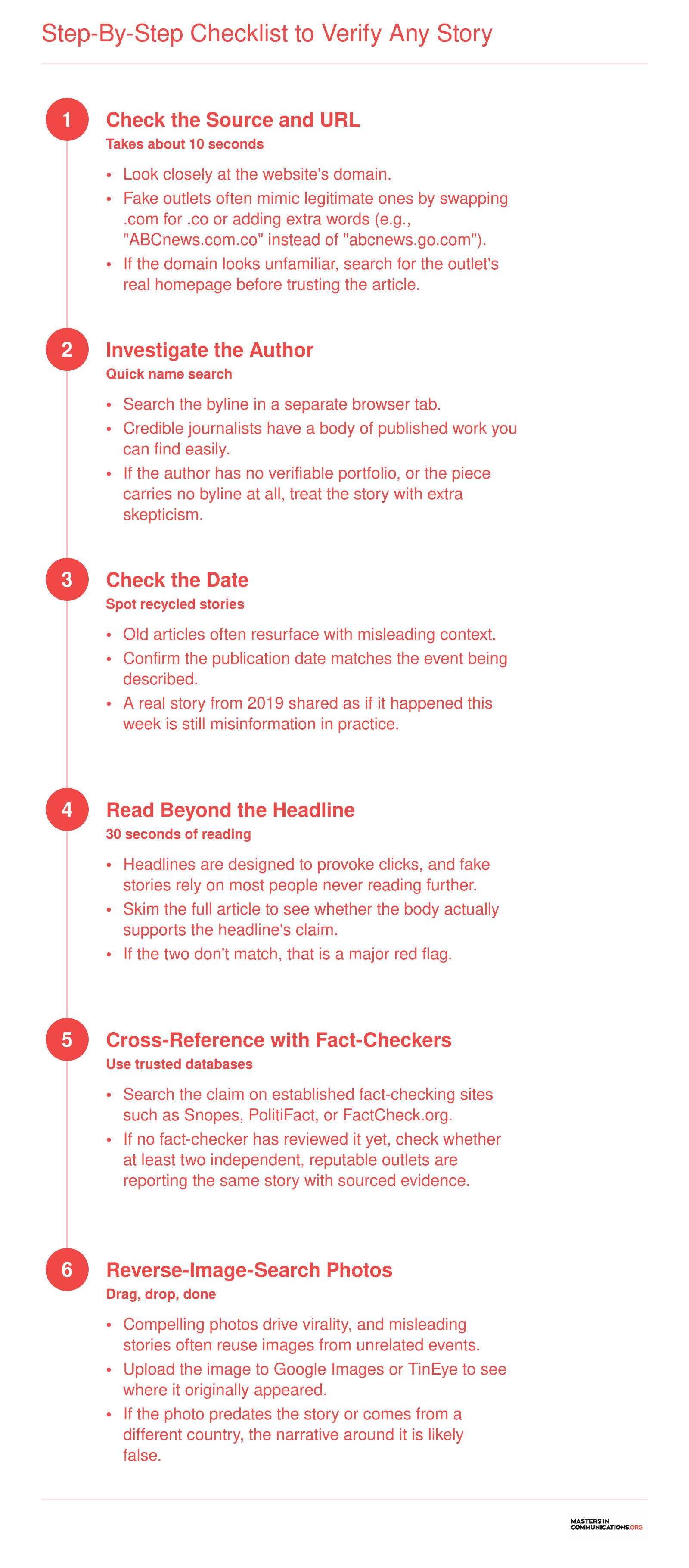 Step-by-Step Checklist to Verify Any Story